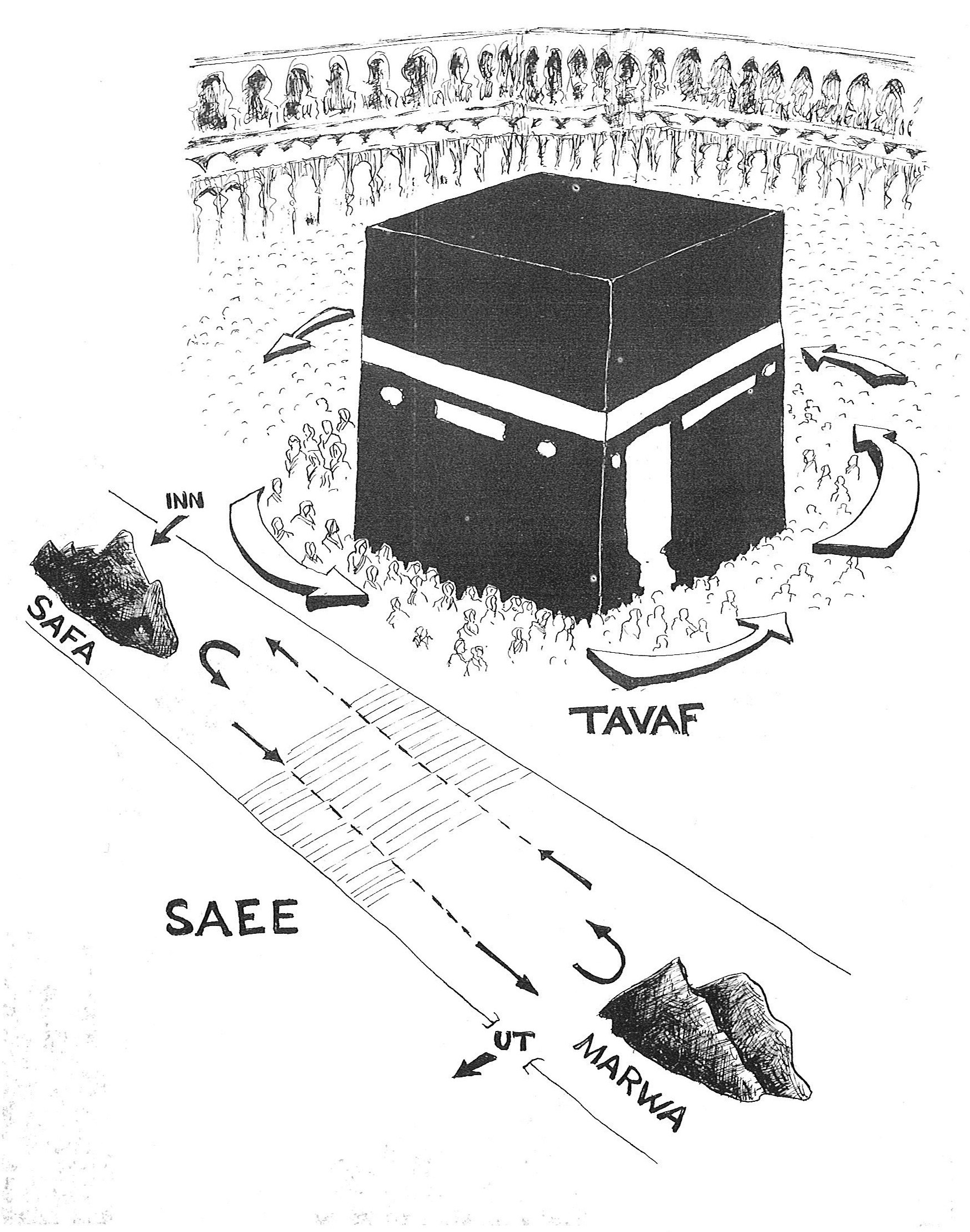 sa'i after tawaf guide